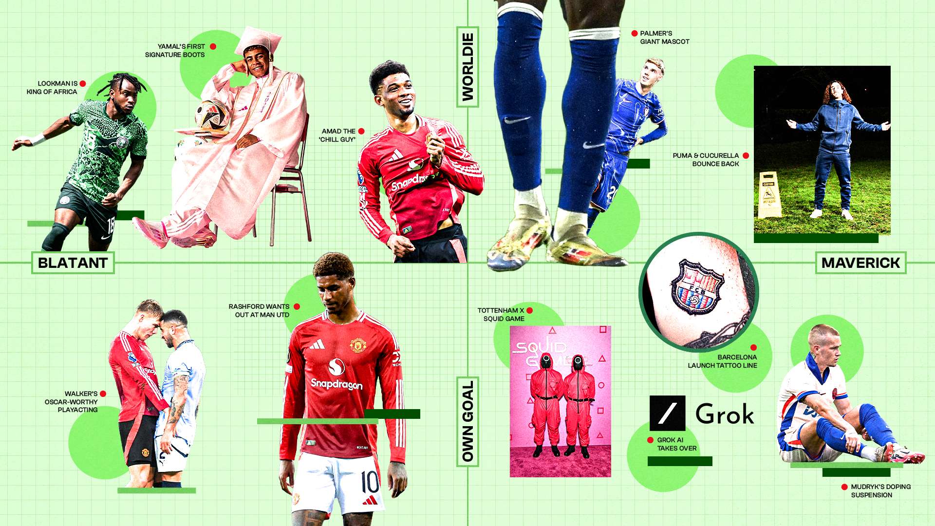 全场保持高 全场保持高