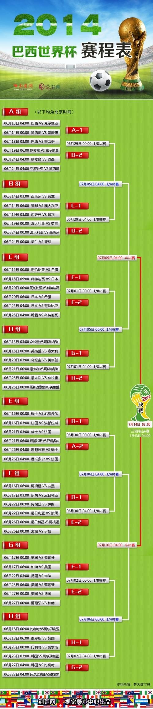 世界杯滚球实时入口地址分享与推荐 世界杯滚球实时入口地址分享与推荐