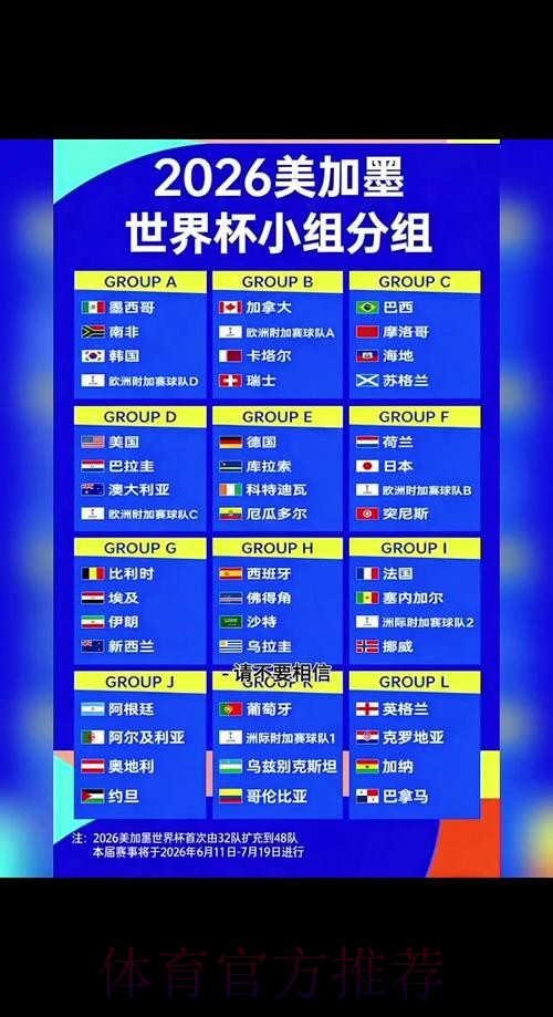 2026世界杯完整赛程免费 2026世界杯完整赛程免费