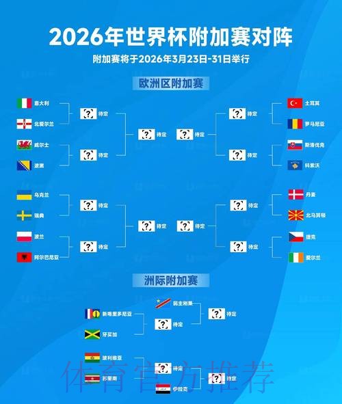 2026世界杯预测分析哪个平台好 2026世界杯预测分析哪个平台好