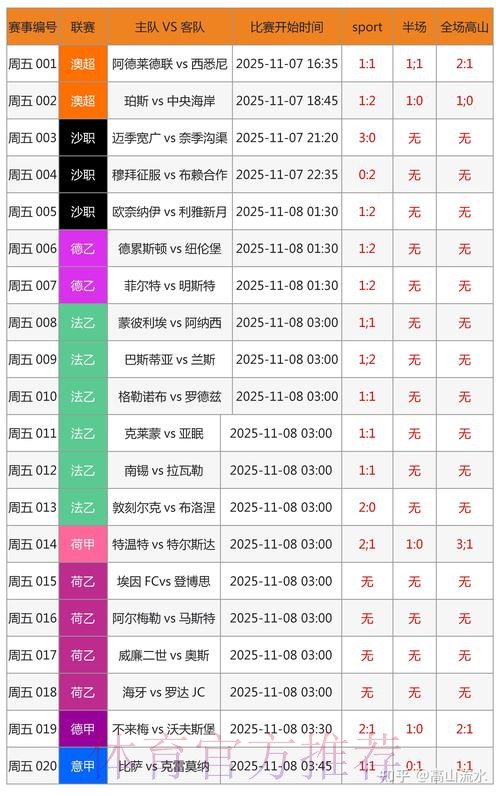 世界杯外围实时比分追踪 世界杯外围实时比分追踪